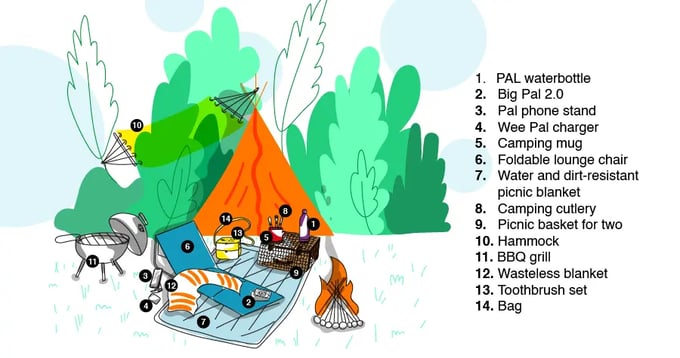 14 must-have festival camping essentials-01