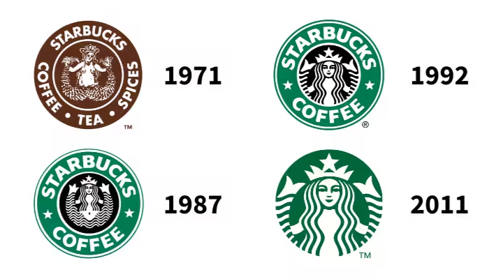 Starbucks logo changes timeline