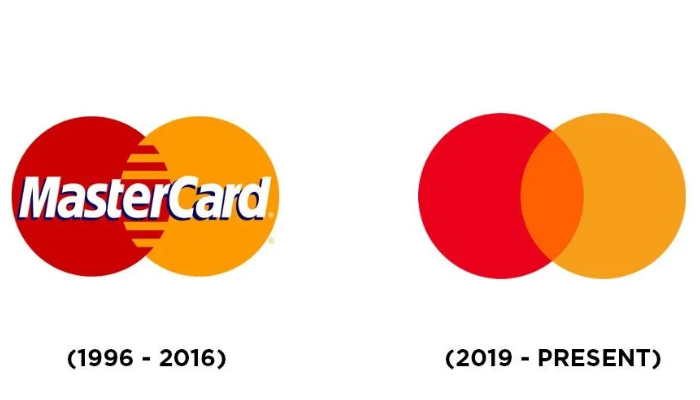 Mastercard logo changes timeline