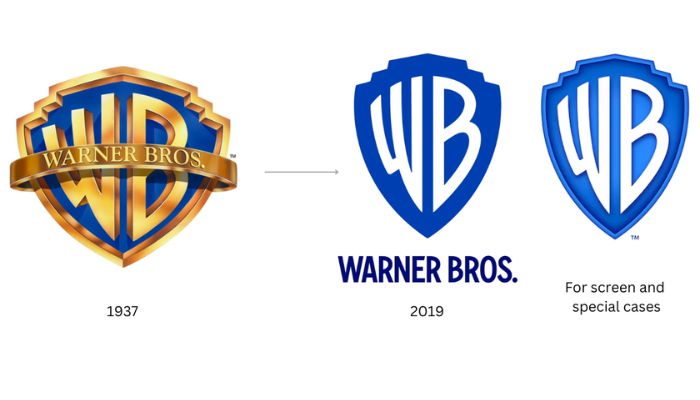 Warner Bros. logo changes timeline