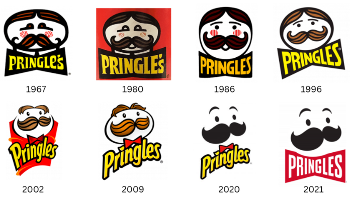 Pringles logo changes timeline