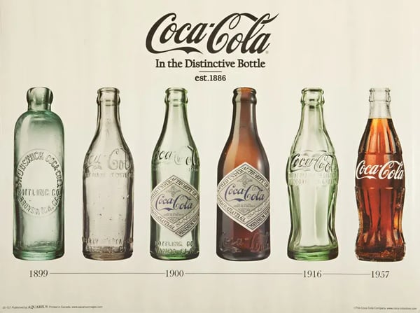 A collection of different Coca-Cola bottles through the ages. 