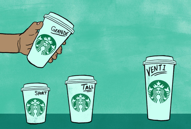 starbucks-cup-sizes
