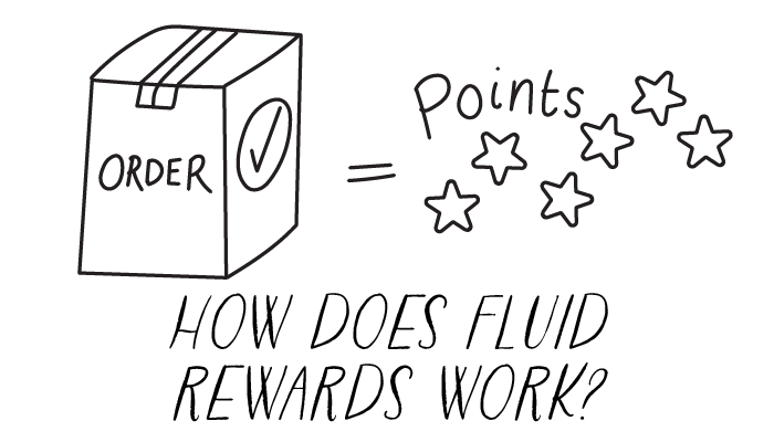 Rewards breakdown blog post-02